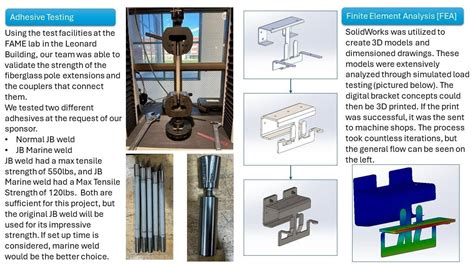 Waste Water Holding Tank MOUNTING BRACKET 